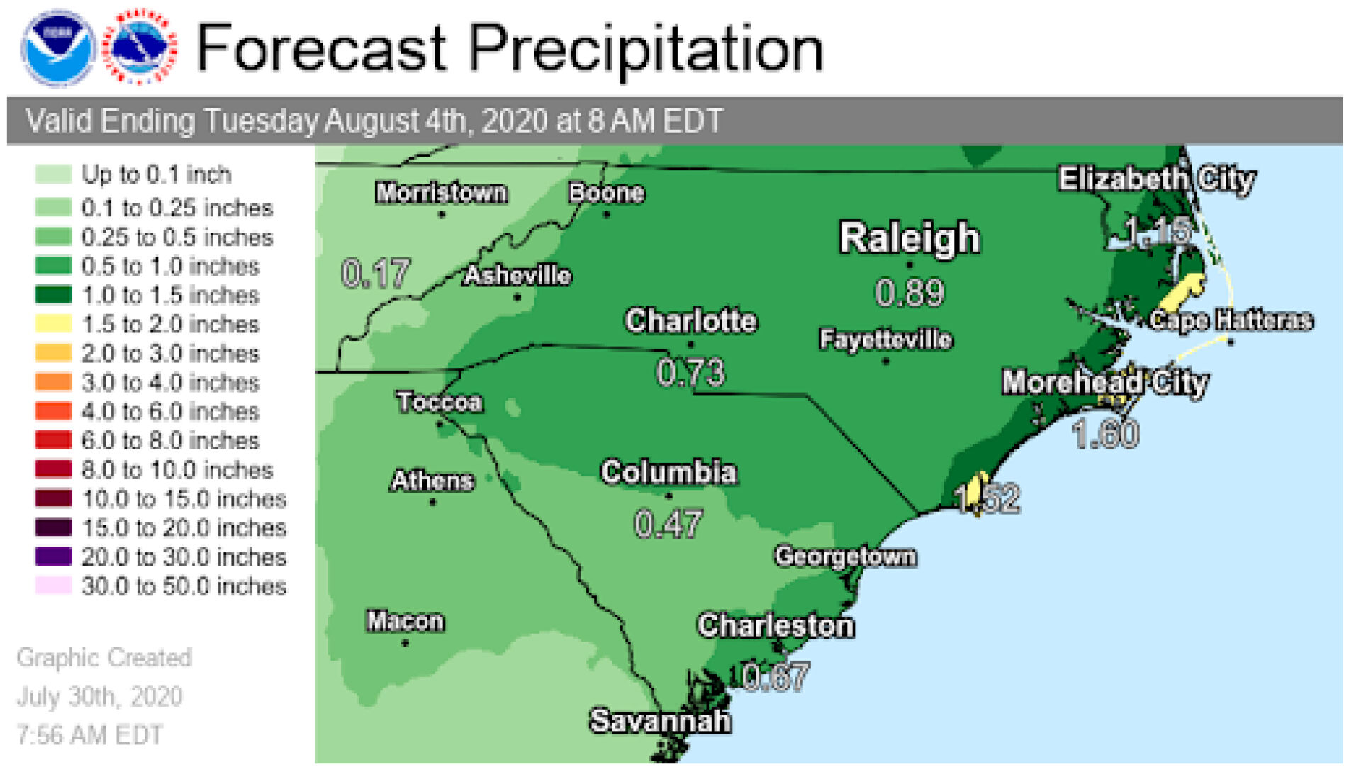 Rainfall Prediction